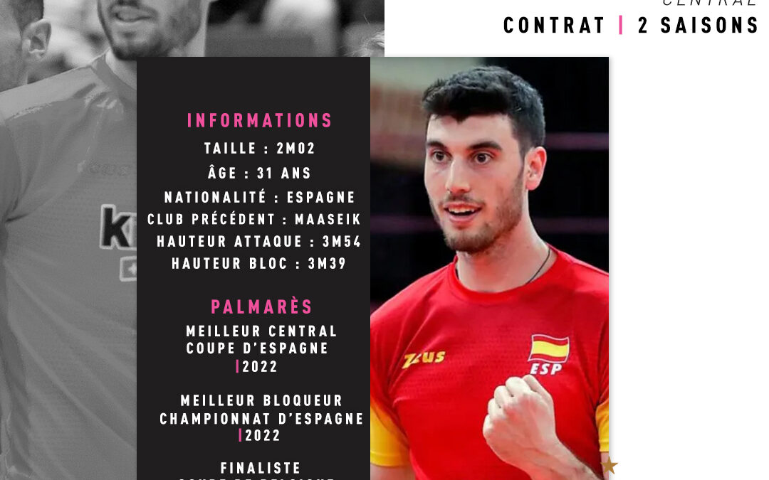 Miguel Angel Fornes est Centurion