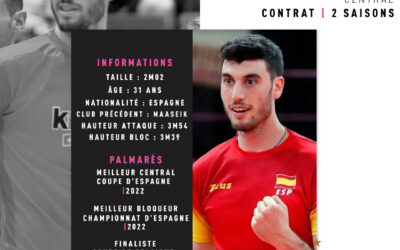 Miguel Angel Fornes est Centurion